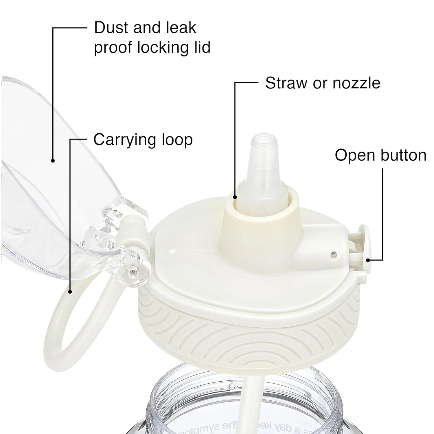 Pregnancy Water Bottle Tracker Must Haves for Expecting Moms Nausea Relief   Weekly Stickers   Straw   BPA Free White