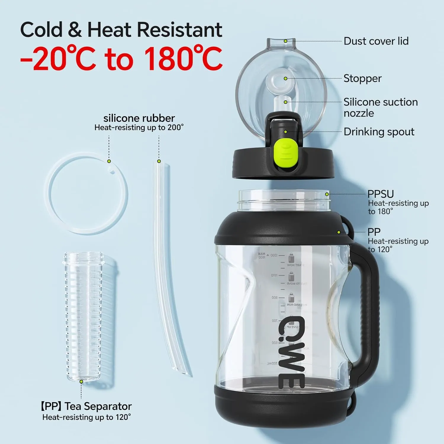 QWE Dual Drink Spouts Water Bottle,Handle holder strap,high-capacity,54oz,Tea Strainer,Heat-resisting PPSU BPA Free,Double drinking with straw leak proof, for Travel, School,Outdoors,camping