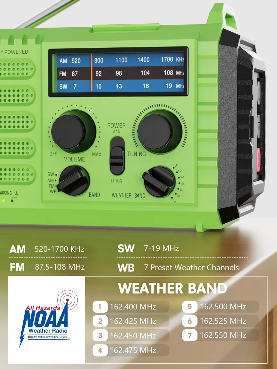 Raynic Weather Radio, 5000mAh/18500mWh Solar Hand Crank Emergency Radio, Battery Powered AM/FM/SW/NOAA Weather Alert Radio with Flashlight, Cell Phone Charger and SOS Siren for Power Outages (Green)