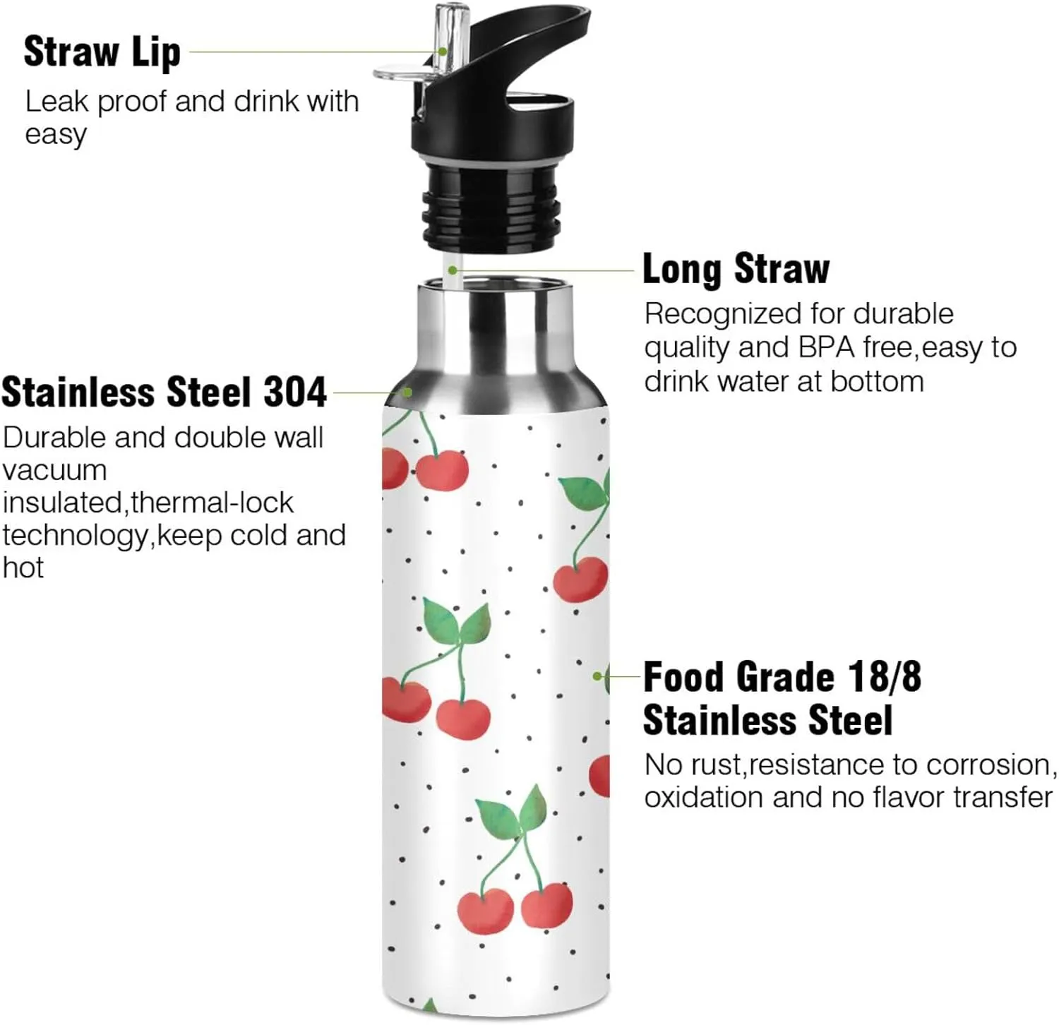 Red Cherries on Dotted Water Bottle with Straw Lid,Christmas BPA Free Leakproof Vacuum Insulated Stainless Steel, 20 Oz Hot Cold Thermal Flask Drinking Bottle for Coffee Christmas Party Decorat