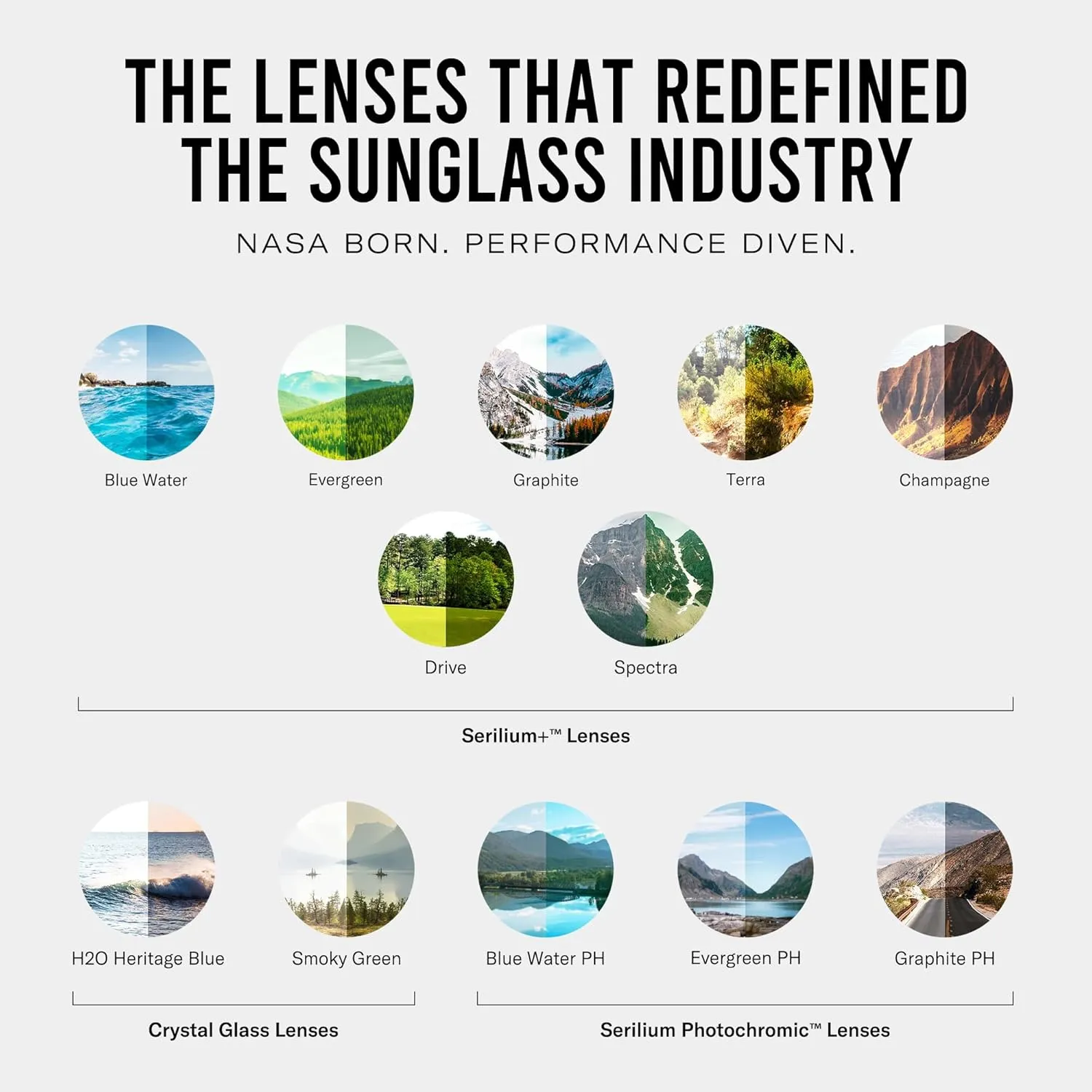 Revo Sunglasses Descend N: Polarized Lens with Rimless Rectangular Frame