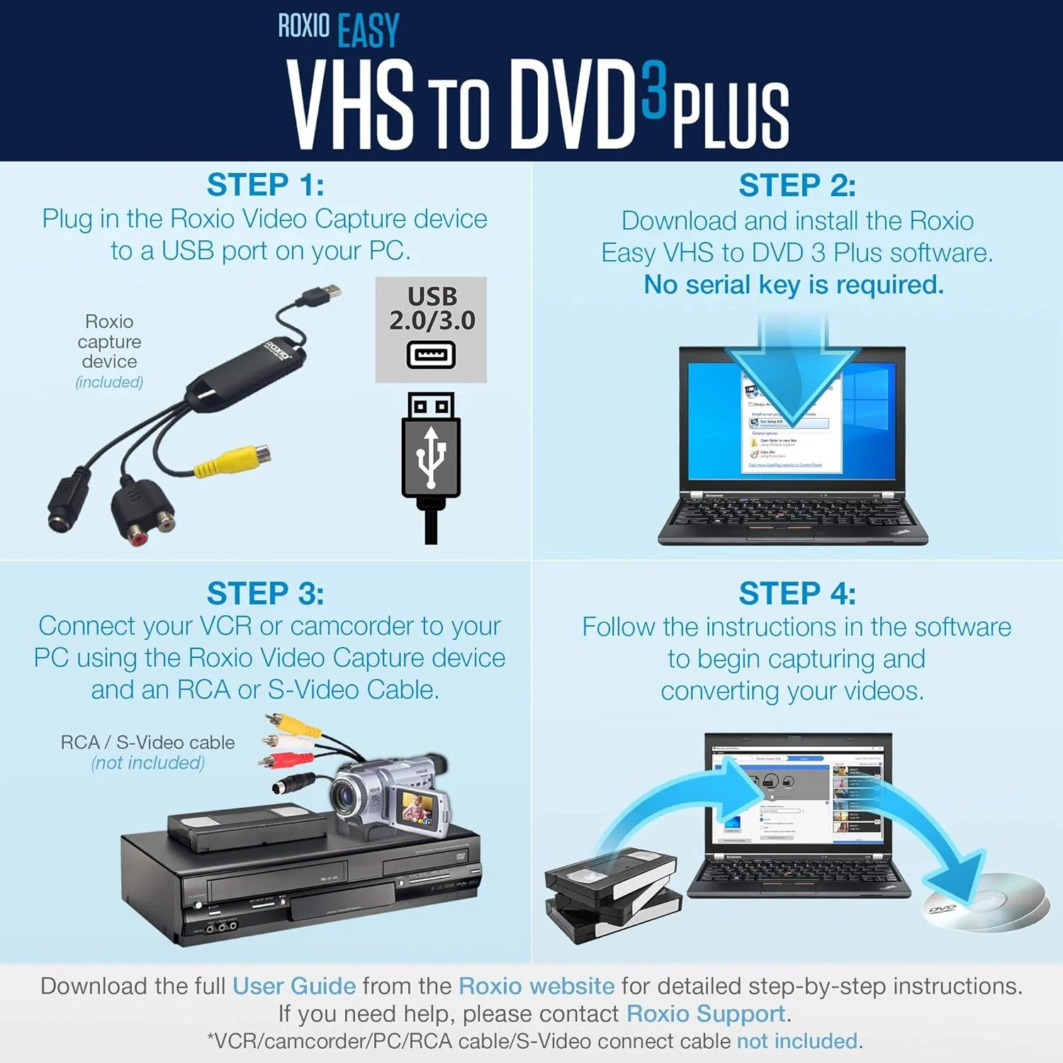 Roxio Easy VHS to DVD 3 Plus | VHS, Hi8, V8 Video to DVD or Digital Converter | Amazon Exclusive 2 Bonus DVDs [Windows Disc]