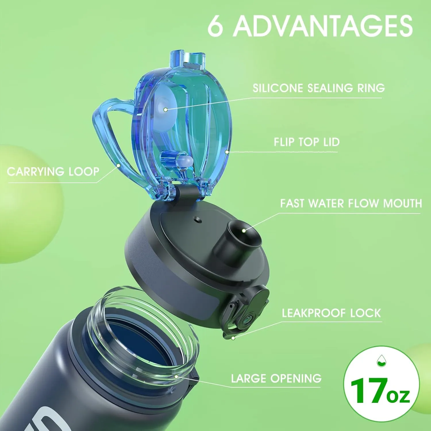 Sahara Sailor Water Bottle 32oz, Durable and Leakproof Water Bottles Motivational with Time Marker, Tritan, BPA Free, Wide Mouth with Easy Clean Brush for Gym, Travel, Home, School, Office (1 Bottle)