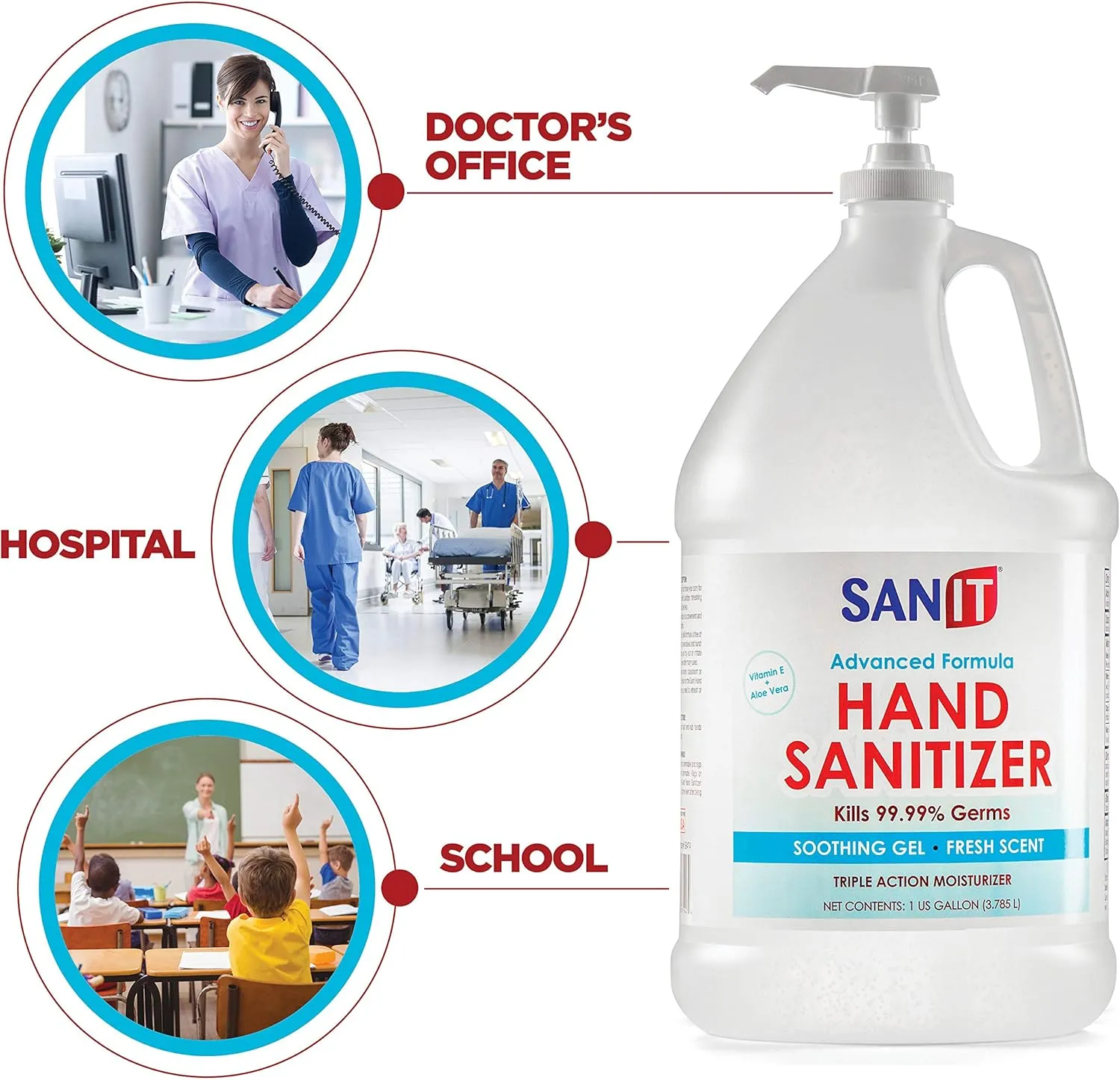 Sanit Moisturizing Hand Sanitizer Gel 70% Ethyl Alcohol - Kills 99.99% Germs, Advanced Formula with Vitamin E and Aloe Vera - Soothing Gel, Fresh Scent, Made in USA - 1 Gallon with Easy to Use Pump