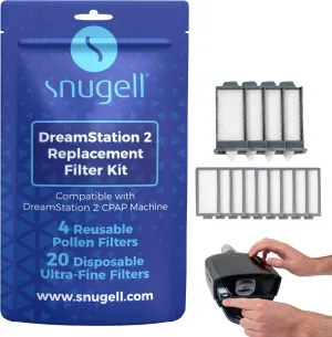 Snugell Dreamstation 2 CPAP Filter Kit – Universal Replacement Filters Compatible with Respironics CPAP Machines for Optimal Air Quality (B1491)