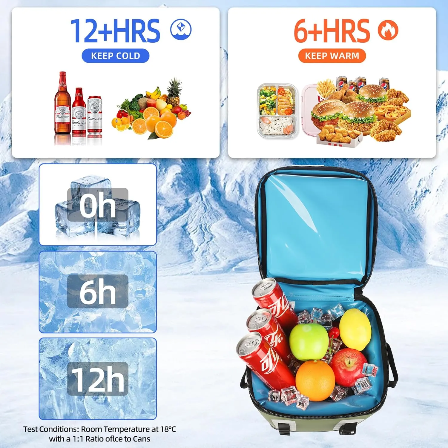 Soft Cooler 6Can to 28Can, Portable/Single Shoulder/Backpack Ice Chest Box, Dry & Wet Compartment Design, Built-in Bottle Opener, Suitable for Lunch, Beach, Travel, Camping