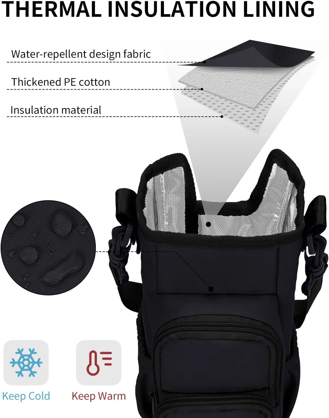 sportsnew Birthday Gifts for Women Personalized Initial Water Bottle Holder with Strap fits Most 40oz Tumbler with Handle Water Bottle Carrier Bag with Phone Pocket & Straw Topper Tumbler Accessories