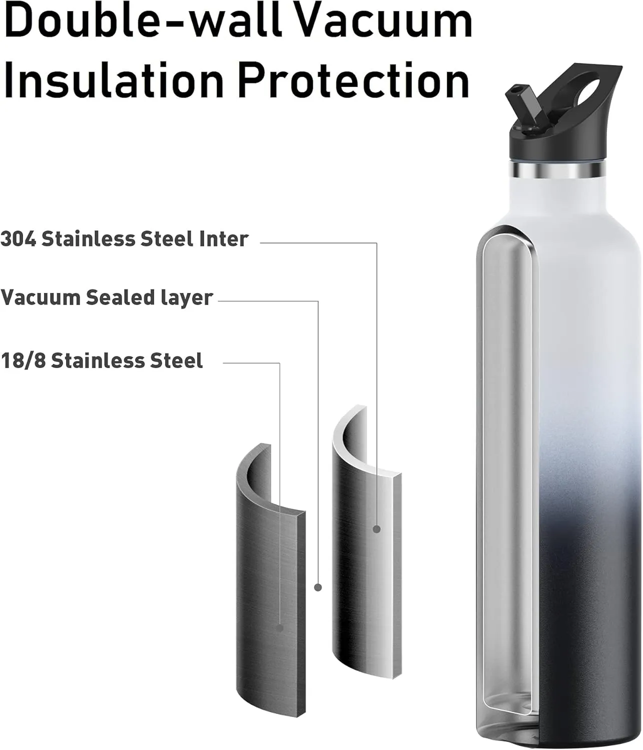 Stainless Steel Double Wall Water Bottles, Vacuum Insulated Bottle With Straw Lid, Insulated Water Bottle Keeps Water Cold for 24 Hours, Hot for 12 Hours, Hiking, Sports