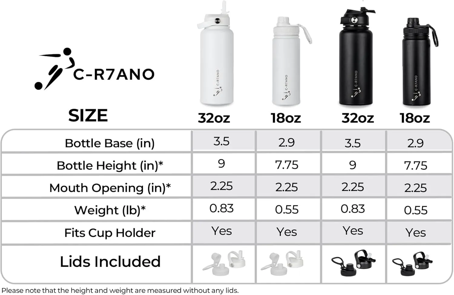Stainless Steel Insulated Water Bottle with 2 Lids (Straw & Spout) – Double-Walled Vacuum Flask for Sports, Hiking & Travel – Leak-Proof & BPA-Free