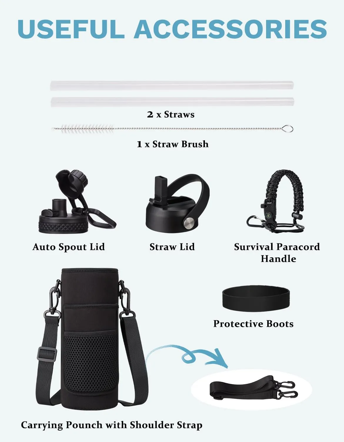Stainless Steel Water Bottle 40oz with Straw & Auto Spout Lids, Paracord Handle, Protective Boot, Insulated Water Bottle Carrier Bag, Keep Cold-48H & Hot-24H Metal Flask Canteen Bottle