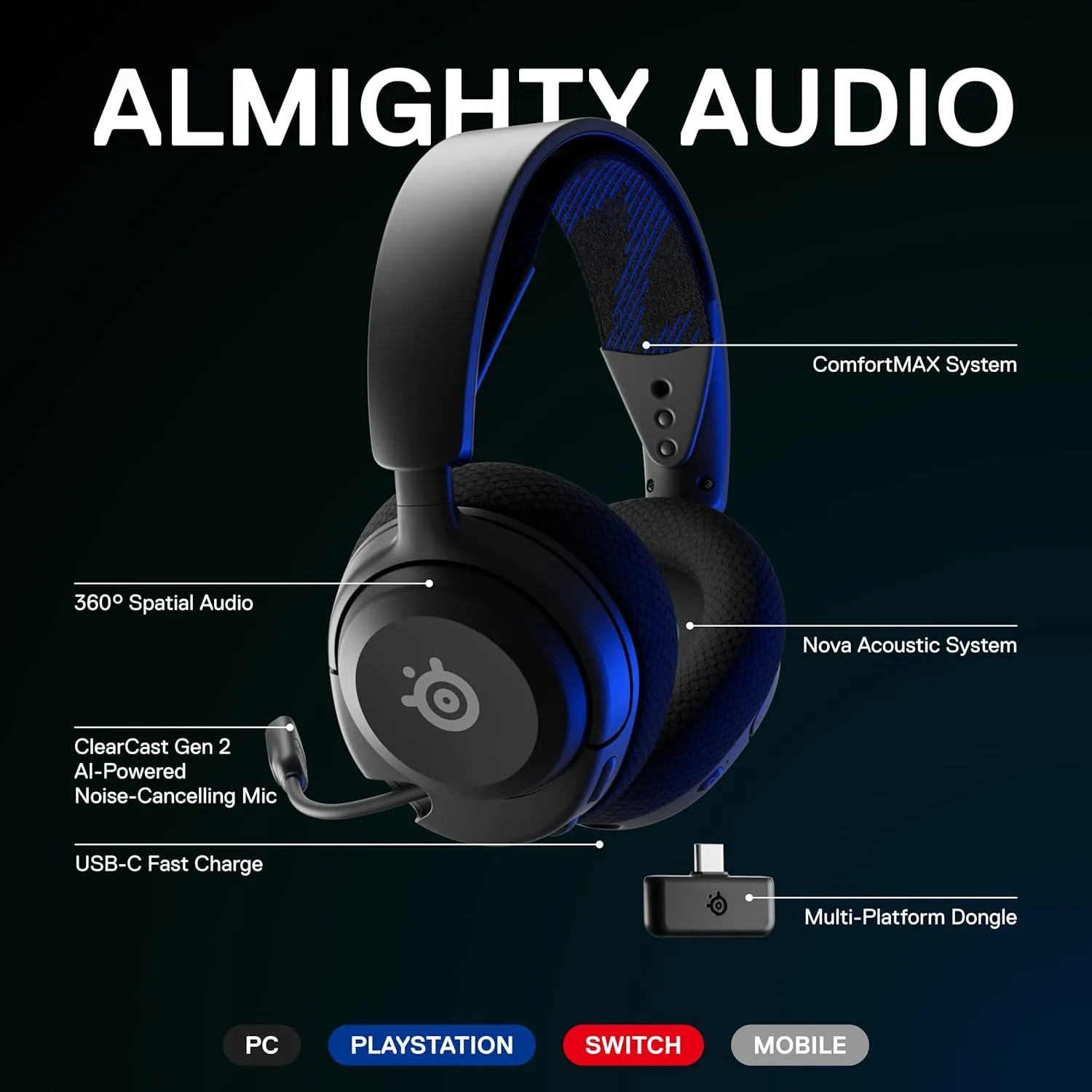 SteelSeries Arctis Nova 4P Wireless Multi-Platform Gaming Headset — 360° Spatial Audio — 2.4GHz High-Speed Wireless — 36 Hr Battery — USB-C — Gen 2 Mic — PlayStation, PC, PSVR 2, Switch