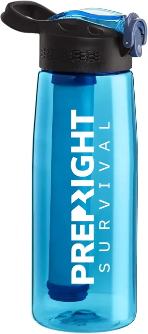 Survival - 4-Stage Water Filter Bottle, BPA-Free Water Bottle for Survival Gear, Camping, and Travel, Teal