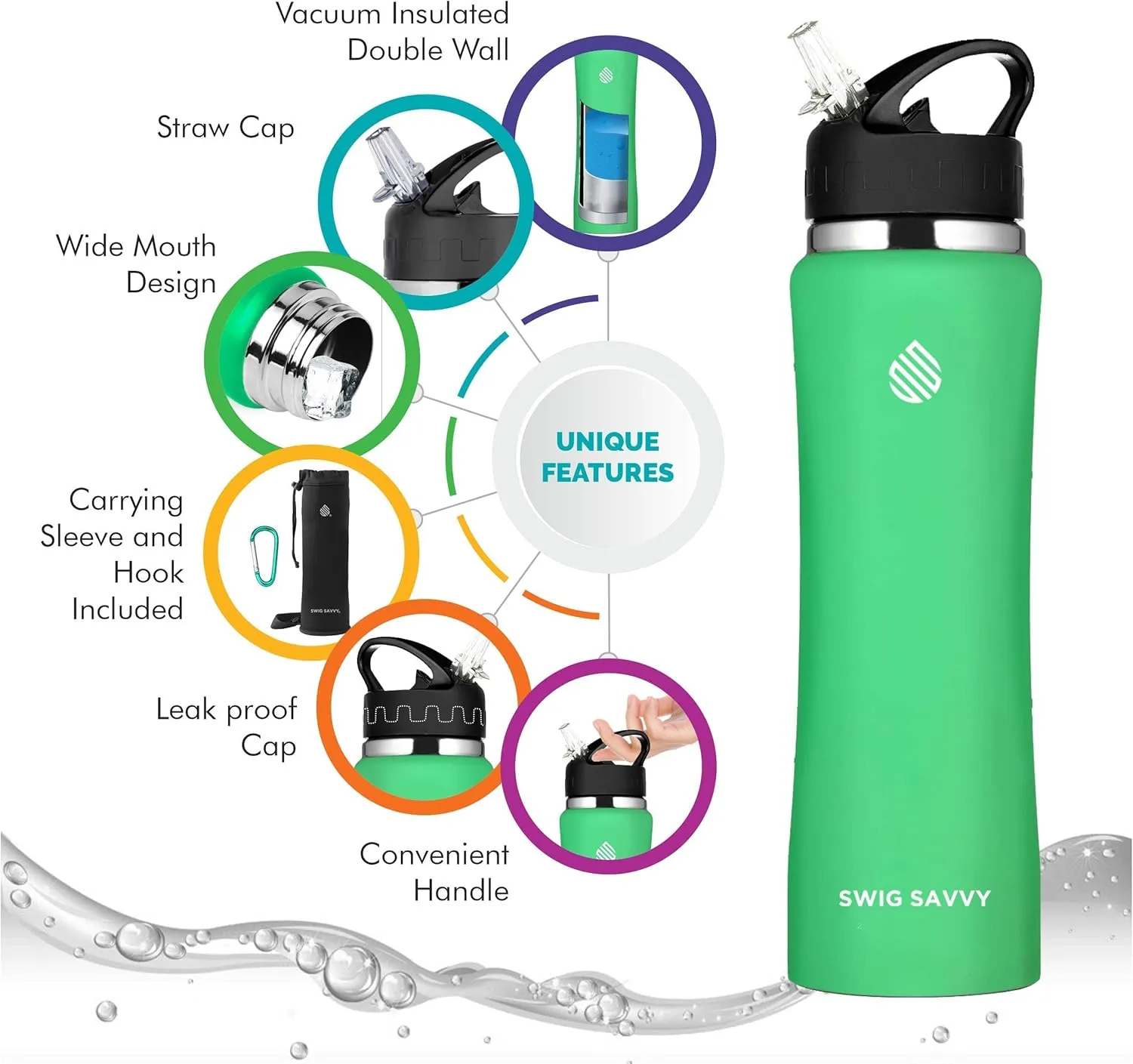 Swig Savvy Stainless Steel Water Bottle with Straw, Pouch, Clip, 32oz Flip Top Insulated Water Flask Canteen, Leak-proof Vacuum Hot Thermos, Keeps Drinks Cold for 8 Hours, Aqua Fresh