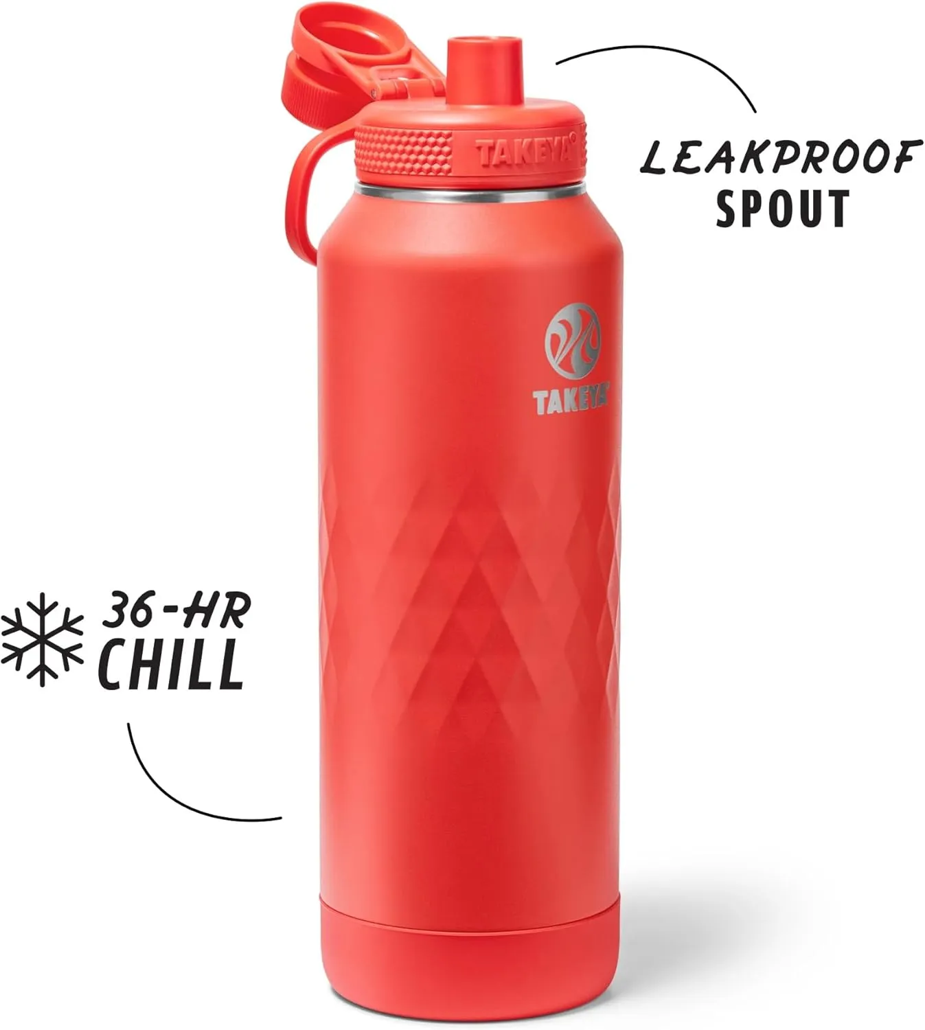 Takeya Sport 40 oz Triple-Insulated Stainless Steel Water Bottle, Spout Lid – Leakproof, Sweatproof, BPA-Free, Keeps Drinks Cold 36 Hrs, Hot 14 Hrs – Crimson