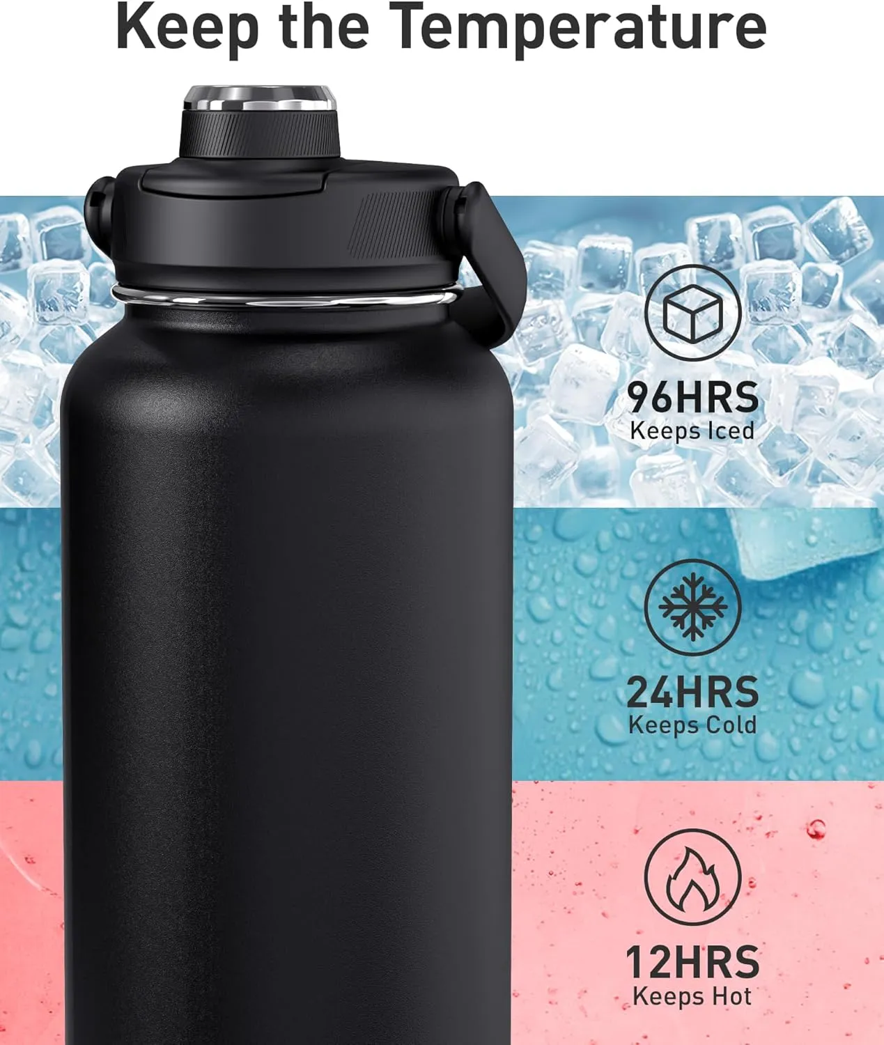 TOURIT 24 oz Insulated Water Bottle, Stainless Steel Sports Water Bottles With Top Handle, Double-Wall Travel Thermal Water Flask, BPA Free Leakproof Thermos Bottle for Sports and Travel,Cloud Blue