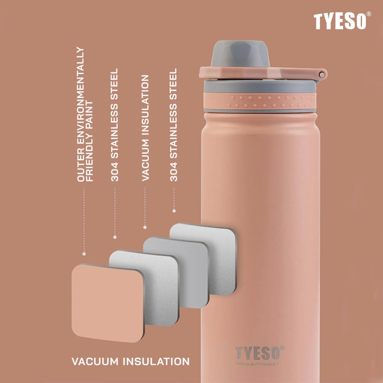 TYESO Water Bottle with Carrying Handle Lid | Insulated Stainless Steel Thermos | Travel Water Bottles for Gym & Sports | Leak Proof & BPA Free | Quick Flip Go Collection | 25oz (Purple)