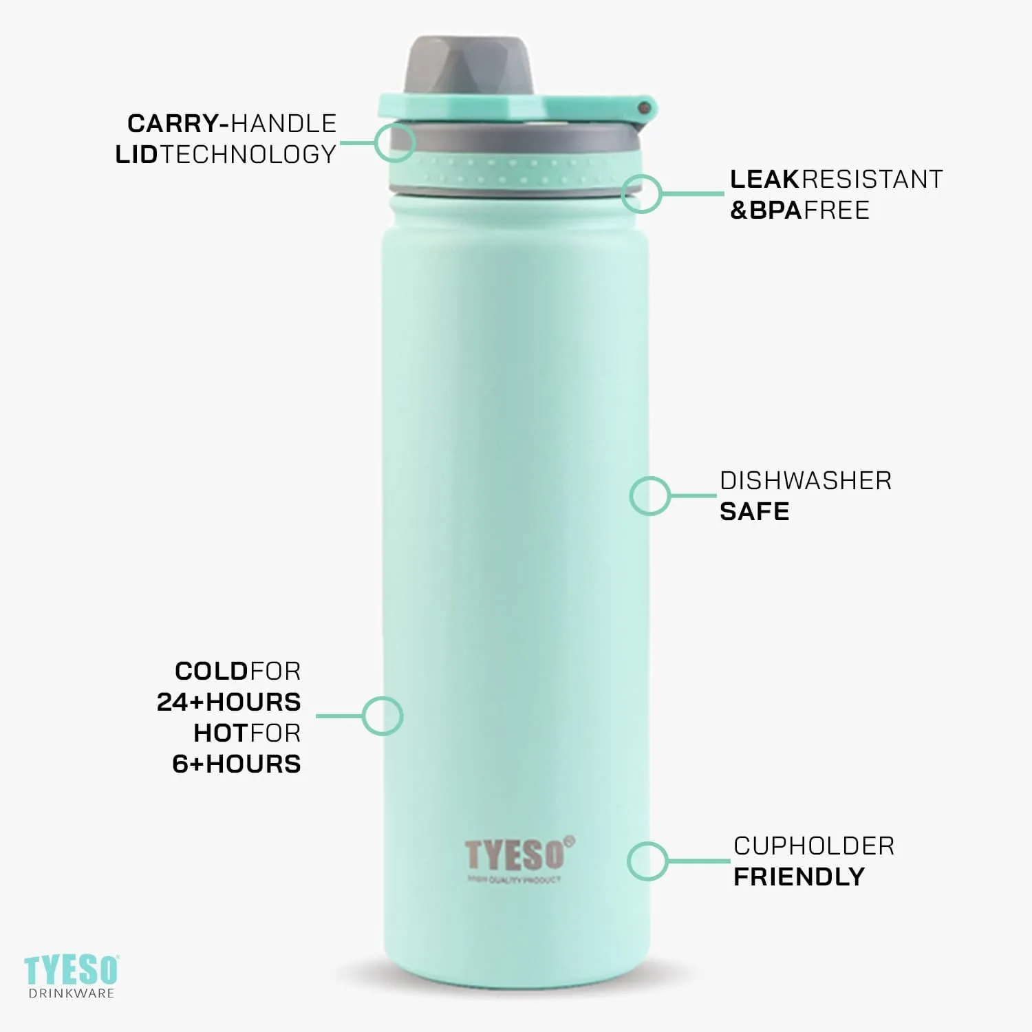 TYESO Water Bottle with Carrying Handle Lid | Insulated Stainless Steel Thermos | Travel Water Bottles for Gym & Sports | Leak Proof & BPA Free | Quick Flip Go Collection | 25oz (Purple)
