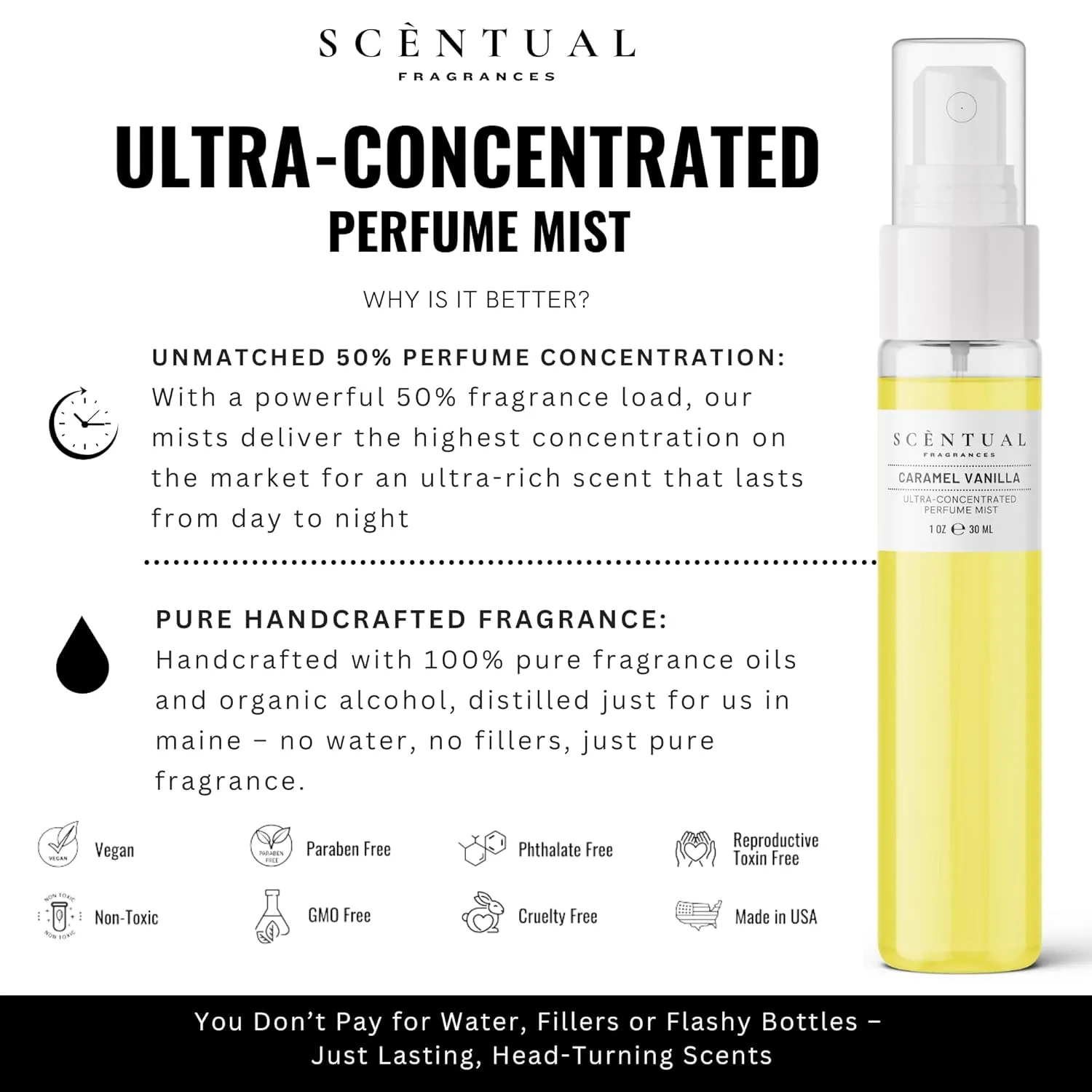 Ultra-Concentrated Hair & Body Perfume Mist, Long Lasting Women's Fragrance, Gourmand Perfumes for Women, Vegan and Cruelty Free (Strawberry Silk)