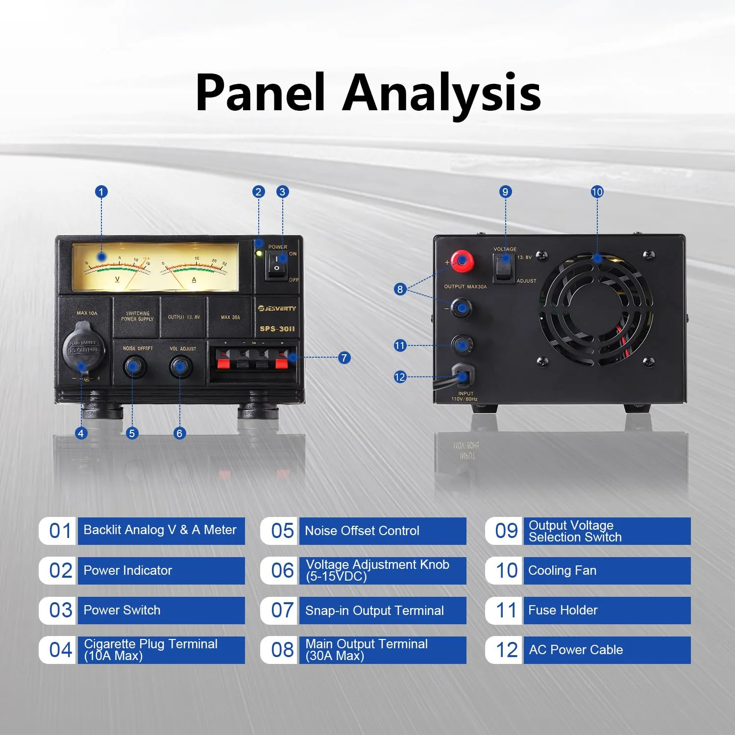 Universal Compact Bench Power Supply- 30 Amp Regulated Home Lab Benchtop AC-to-DC Converter 13.8 Volt/9-15Volt, Cooling Fan, Screw Type Terminals - Jesverty SPS-30II