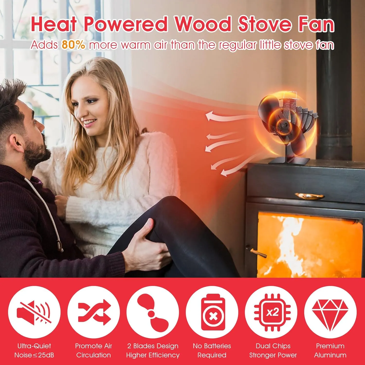 Upgraded Wood Stove Fan High Airflow, Large-Sized Heat Powered Stove Fan Non Electric Fireplace Fan, Stove Accessories, for Wood/Gas/Log Burner Stove/Fireplace