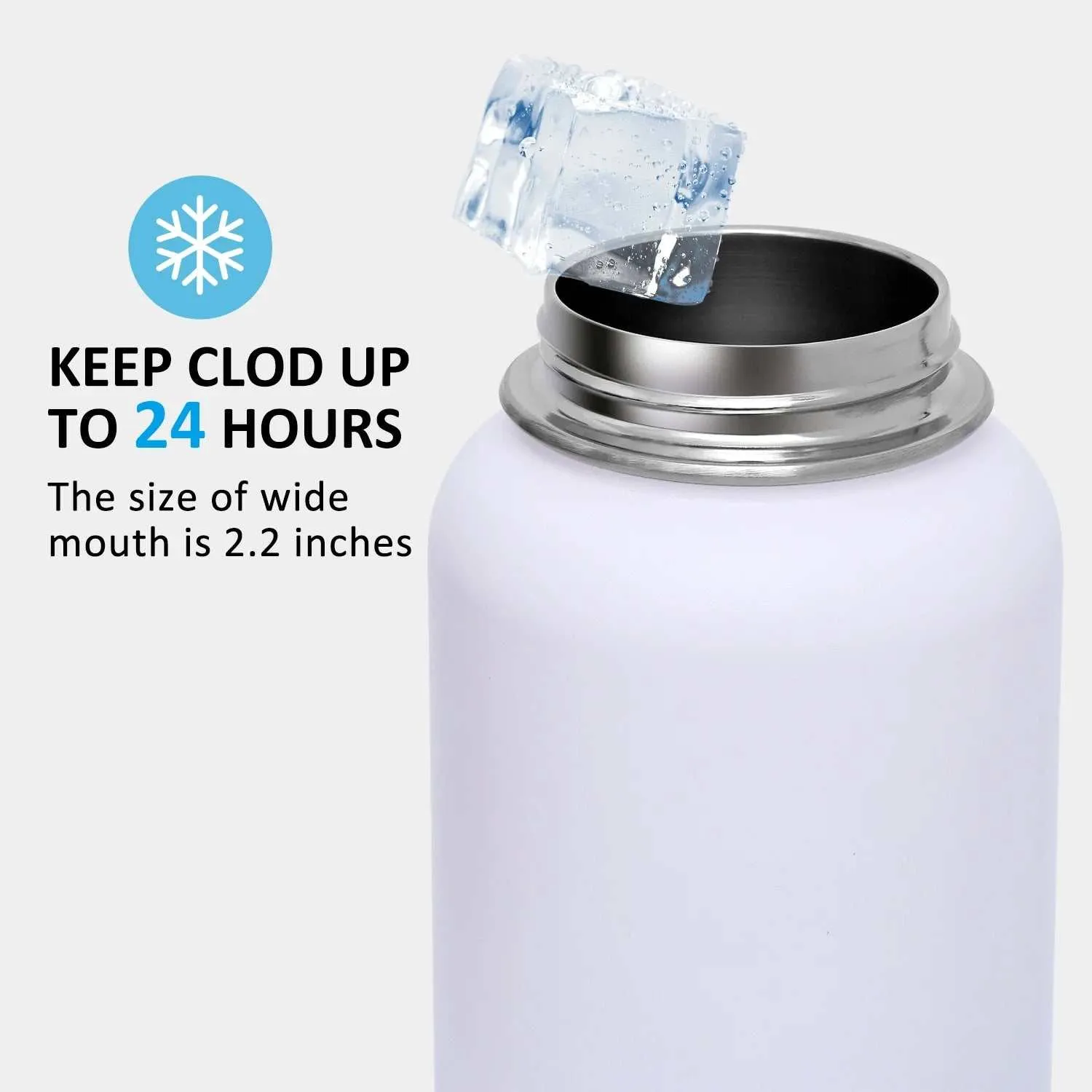 Vacuum Insulated Water Bottle