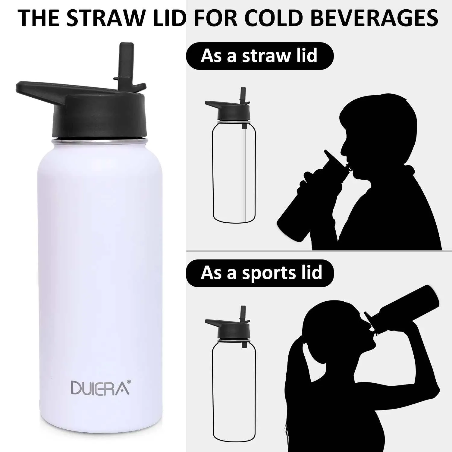 Vacuum Insulated Water Bottle