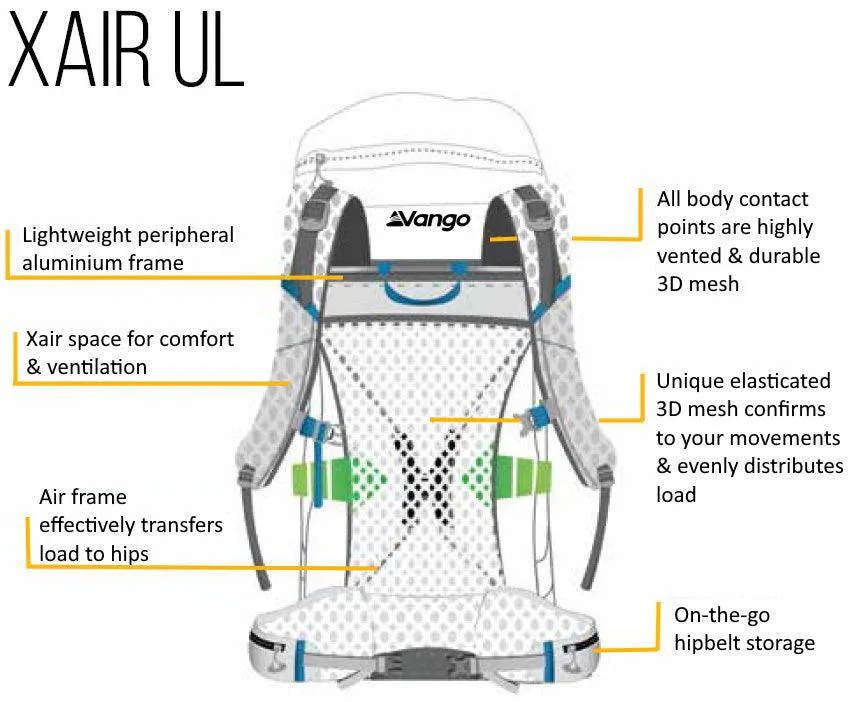 Vango Ozone 30 litre - 0.98kg