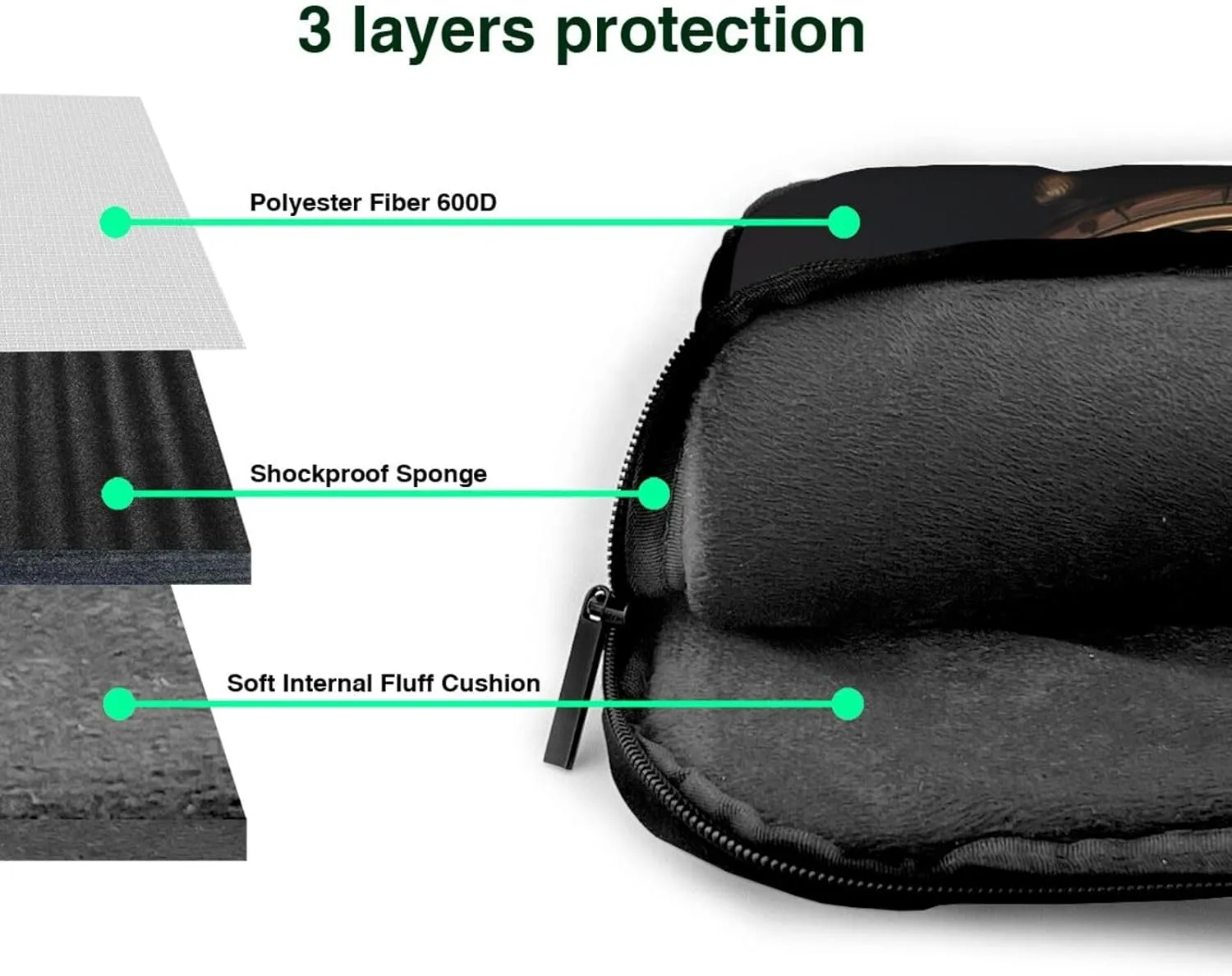 Vintage Compass Navigation picture Fashionable and ultra-thin shoulder laptop bag Shockproof soft lining