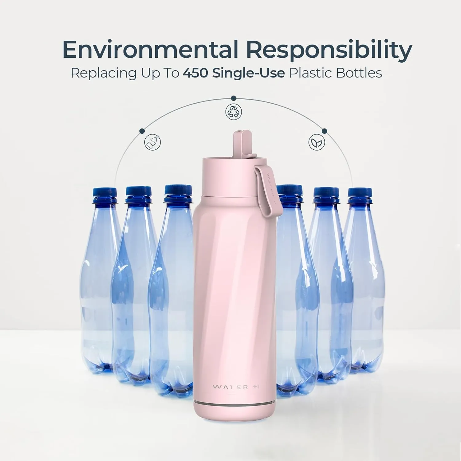 Vita Smart Water Bottle with Reminder to Drink Water, BPA-Free Vacuum Insulated Water Bottles with Filter & Straw, Bluetooth Intake Water Tracking Bottle, Ideal for Gift (18 oz)