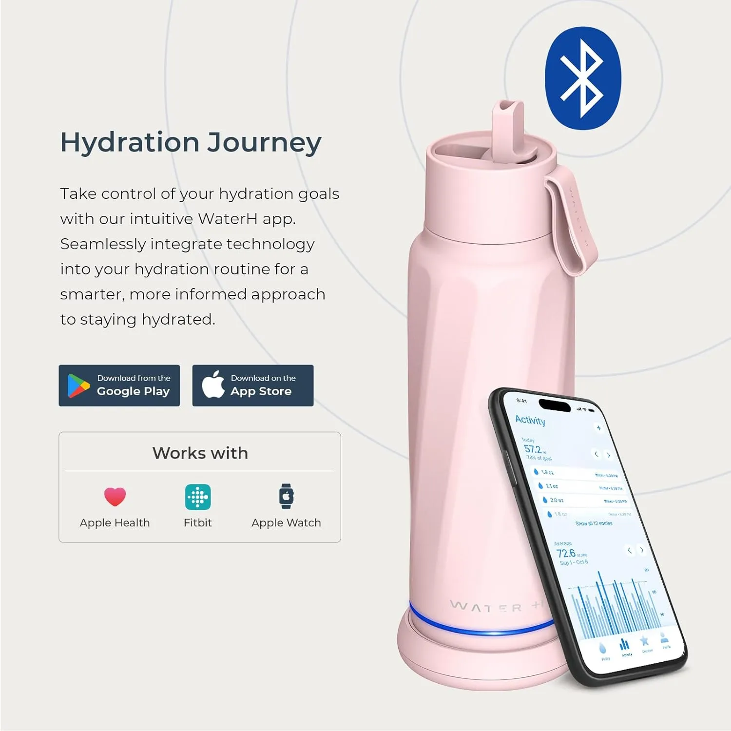 Vita Smart Water Bottle with Reminder to Drink Water, BPA-Free Vacuum Insulated Water Bottles with Filter & Straw, Bluetooth Intake Water Tracking Bottle, Ideal for Gift (18 oz)