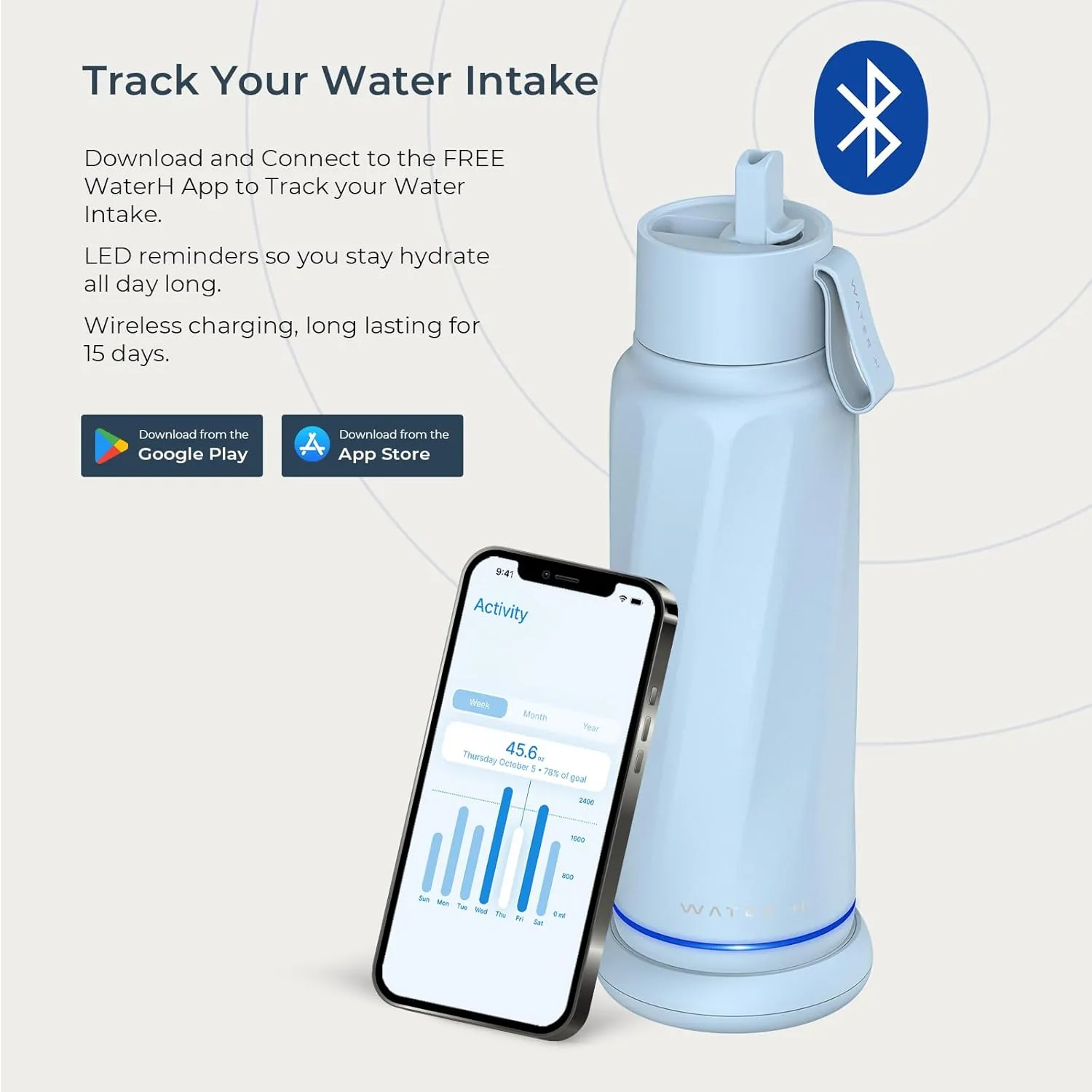 Vita Smart Water Bottle with Reminder to Drink Water, BPA-Free Vacuum Insulated Water Bottles with Straw, Bluetooth Intake Water Tracking Bottle, Ideal for Gift (18 oz)