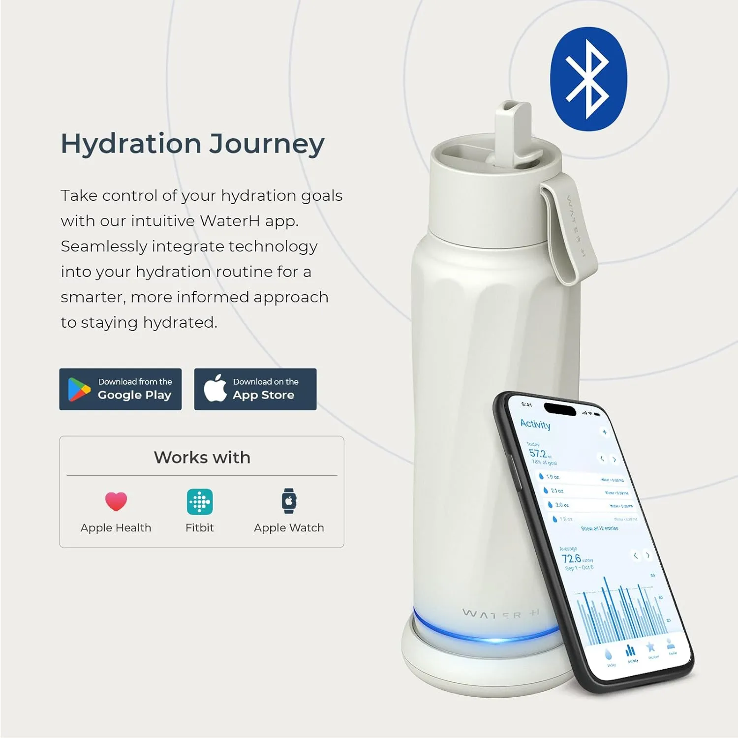 Vita Smart Water Bottle with Reminder to Drink Water, BPA-Free Vacuum Insulated Water Bottles with Straw, Bluetooth Intake Water Tracking Bottle, Ideal for Gift (18 oz)