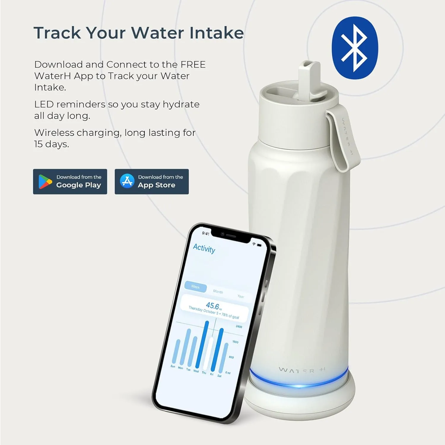 Vita Smart Water Bottle with Reminder to Drink Water, BPA-Free Vacuum Insulated Water Bottles with Straw, Bluetooth Intake Water Tracking Bottle, Ideal for Gift (18 oz)