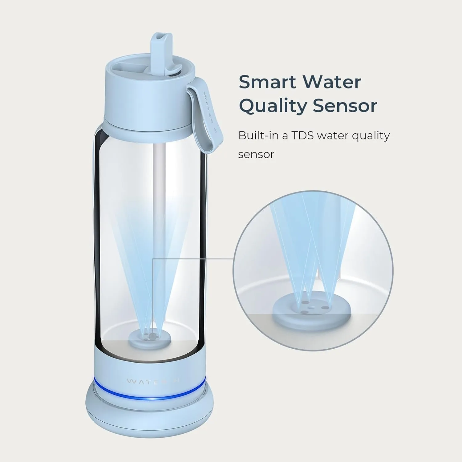 Vita Smart Water Bottle with Reminder to Drink Water, BPA-Free Vacuum Insulated Water Bottles with Straw, Bluetooth Intake Water Tracking Bottle, Ideal for Gift (18 oz)
