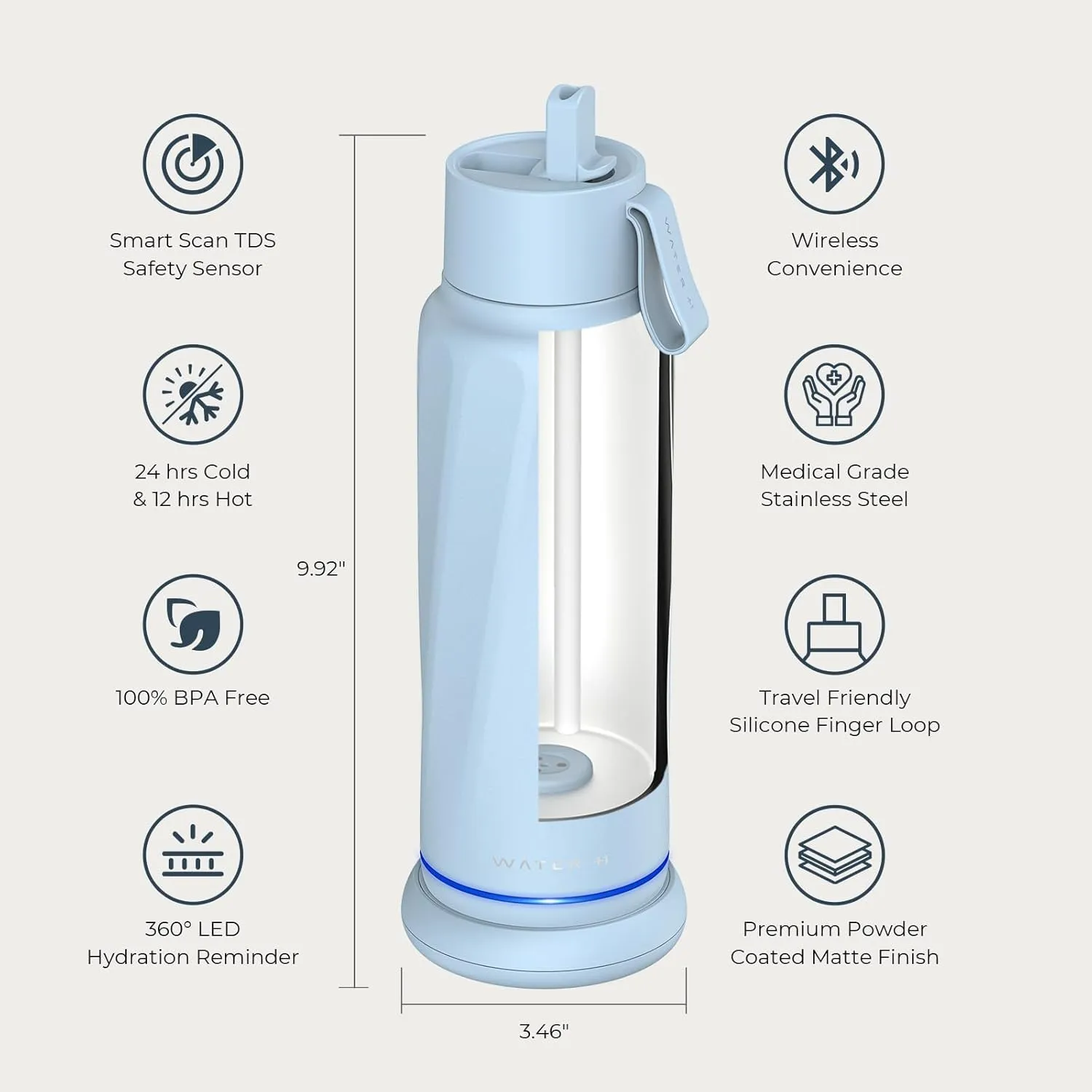 Vita Smart Water Bottle with Reminder to Drink Water, BPA-Free Vacuum Insulated Water Bottles with Straw, Bluetooth Intake Water Tracking Bottle, Ideal for Gift (18 oz)
