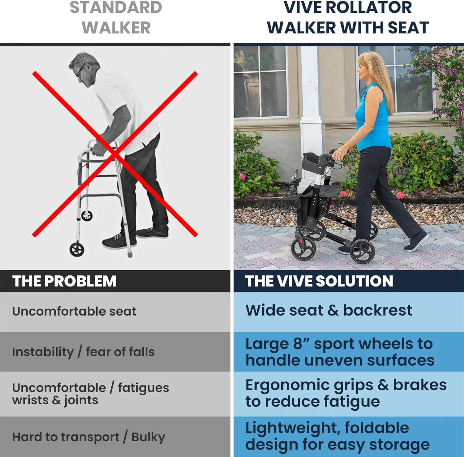 Vive Mobility Rollator Walker - Folding 4 Wheel Medical Rolling Walker with Seat & Bag - Mobility Aid for Adult, Senior, Elderly & Handicap (Midnight Black, Black Bag)