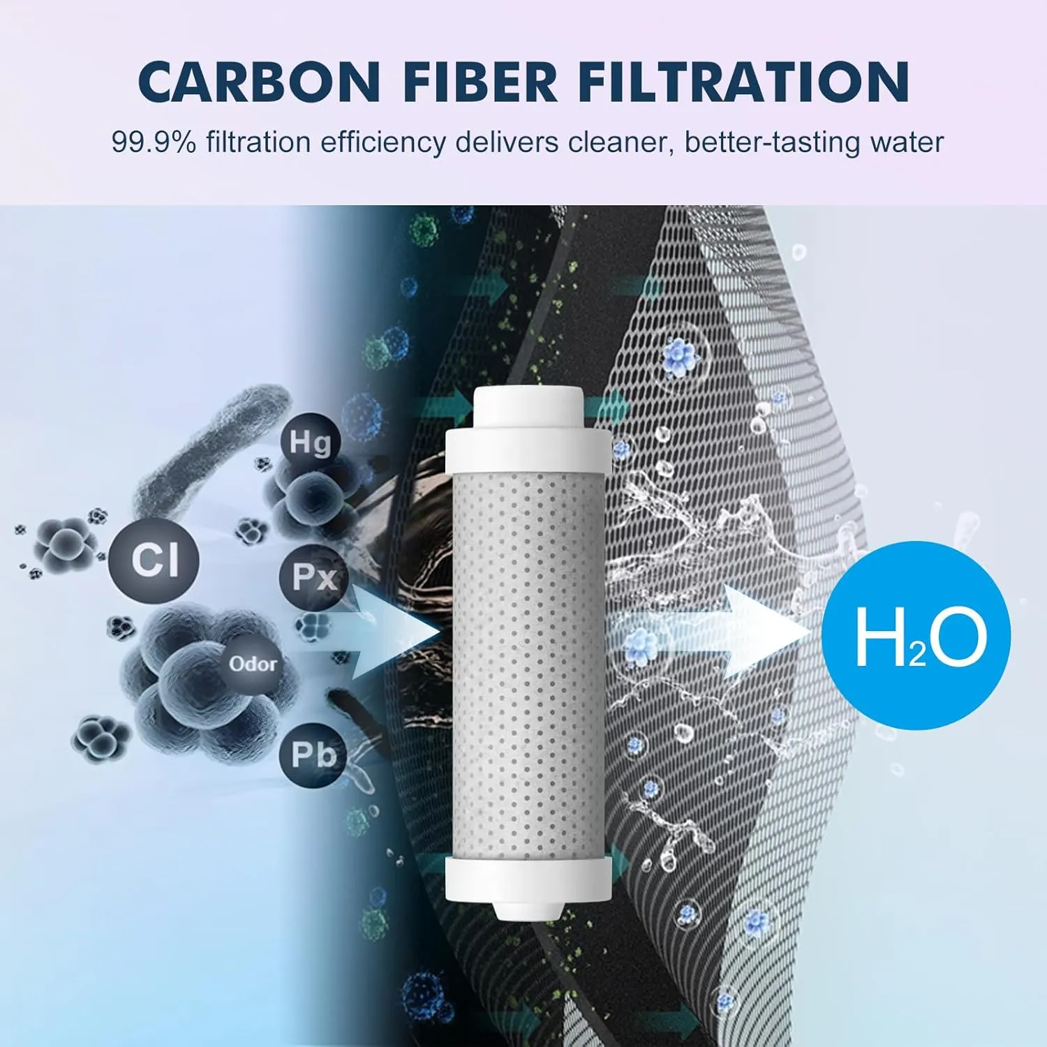 vsitoo CarbonFiber Filtered Water Bottle with Straw, Insulated Stainless Steel Water Filter Bottle, BPA-Free Portable Reusable Filter Water Bottle, 25oz White