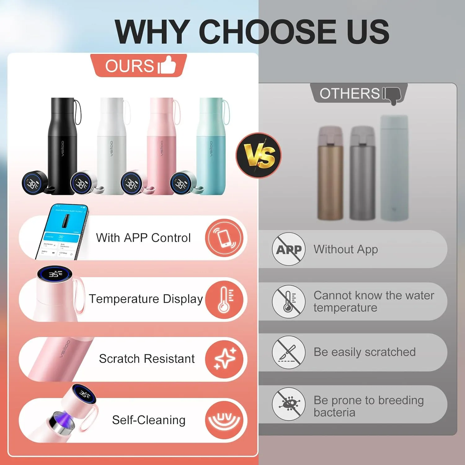 vsitoo Self-Cleaning Water Bottle, 15oz Insulated Stainless Steel BPA-Free Smart Water Bottle, Touch Screen APP Control & Auto-Cleaning, Thermal Flask for Travel, Pink