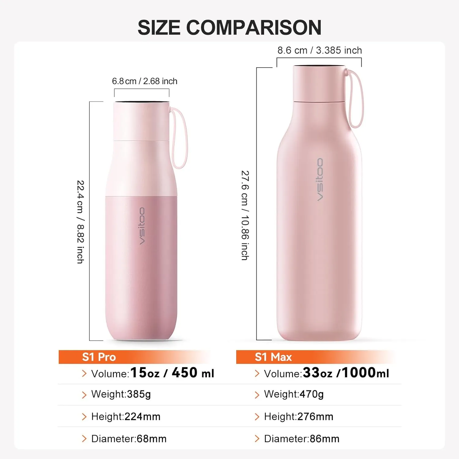 vsitoo Self-Cleaning Water Bottle, 15oz Insulated Stainless Steel BPA-Free Smart Water Bottle, Touch Screen APP Control & Auto-Cleaning, Thermal Flask for Travel, Pink