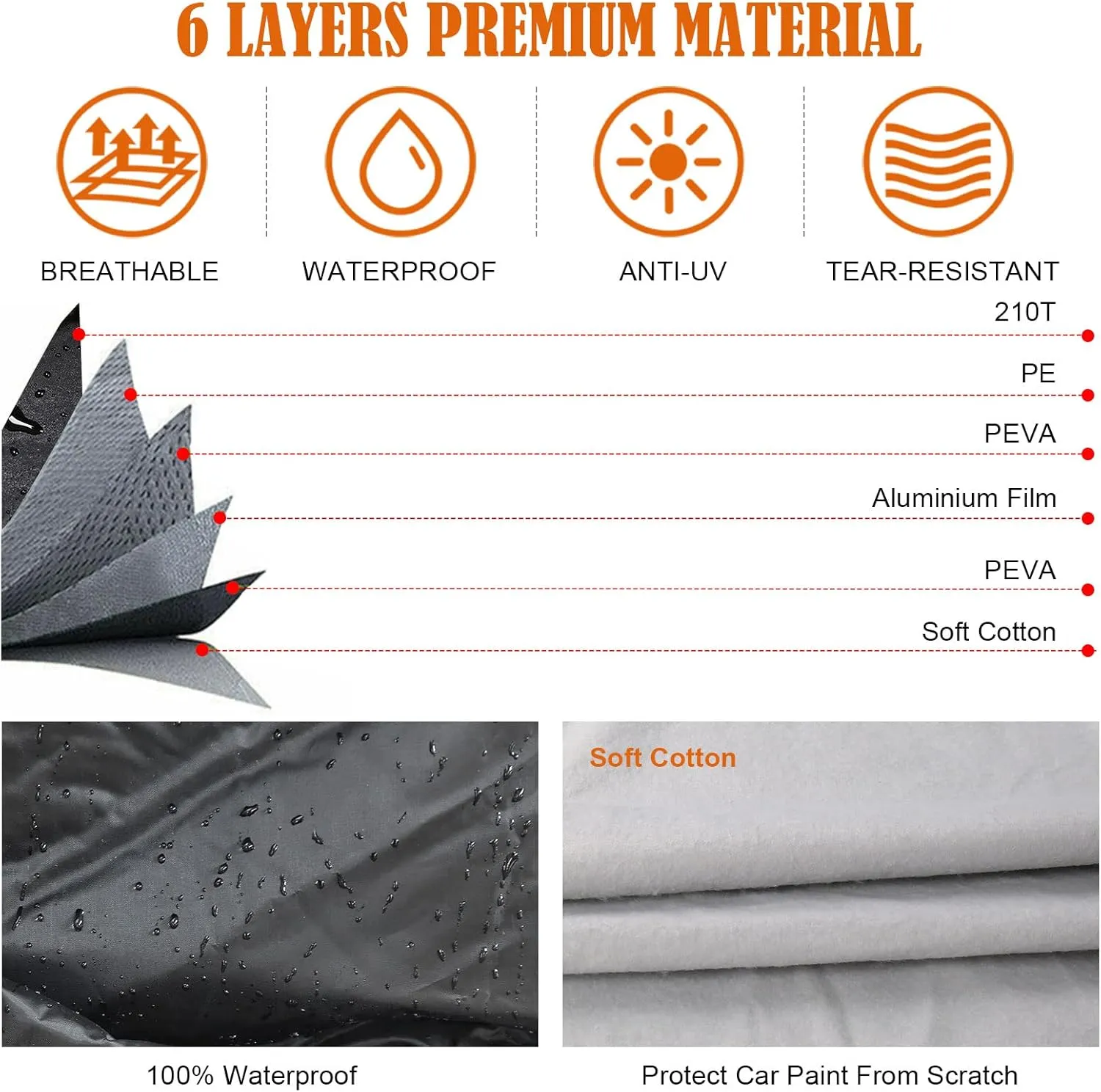 Waterproof Car Covers Replace for 2007-2025 Jeep Compass, 6 Layers All Weather Custom-fit Car Cover with Zipper Door & Windproof Bands for Snow Rain Dust Hail Protection (Compass)