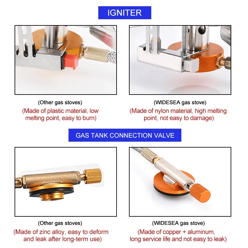 WIDESEA - Foldable Gas Stove
