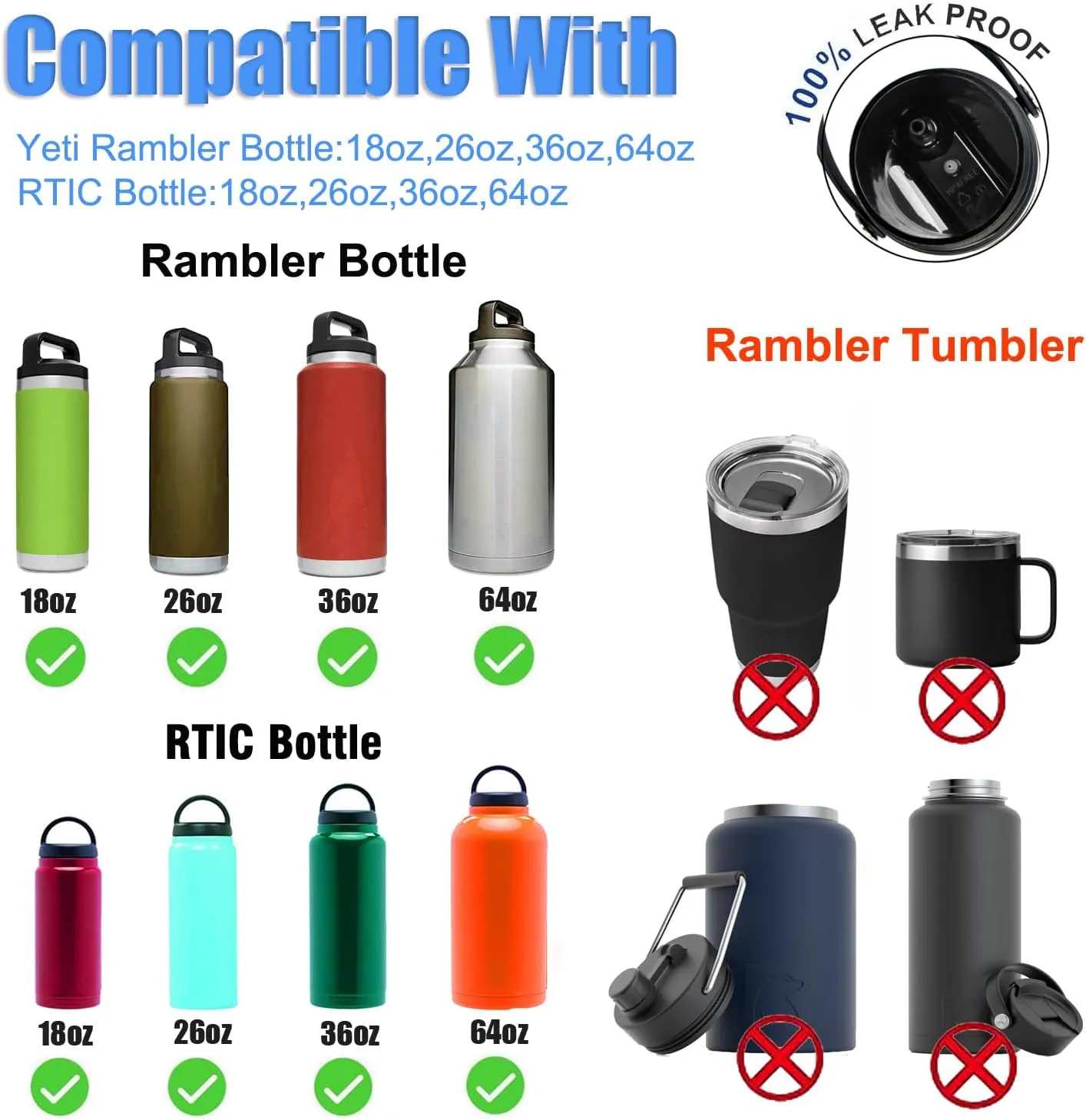 XACIOA Lid for YETI Rambler 18 26 36 64 oz, Replacement Lid Cap for YETI Rambler 18/26/36/64 oz Water Bottles