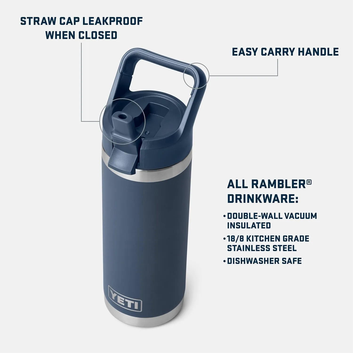YETI Rambler 18 oz Bottle, Vacuum Insulated, Stainless Steel with Straw Cap, Beekeeper