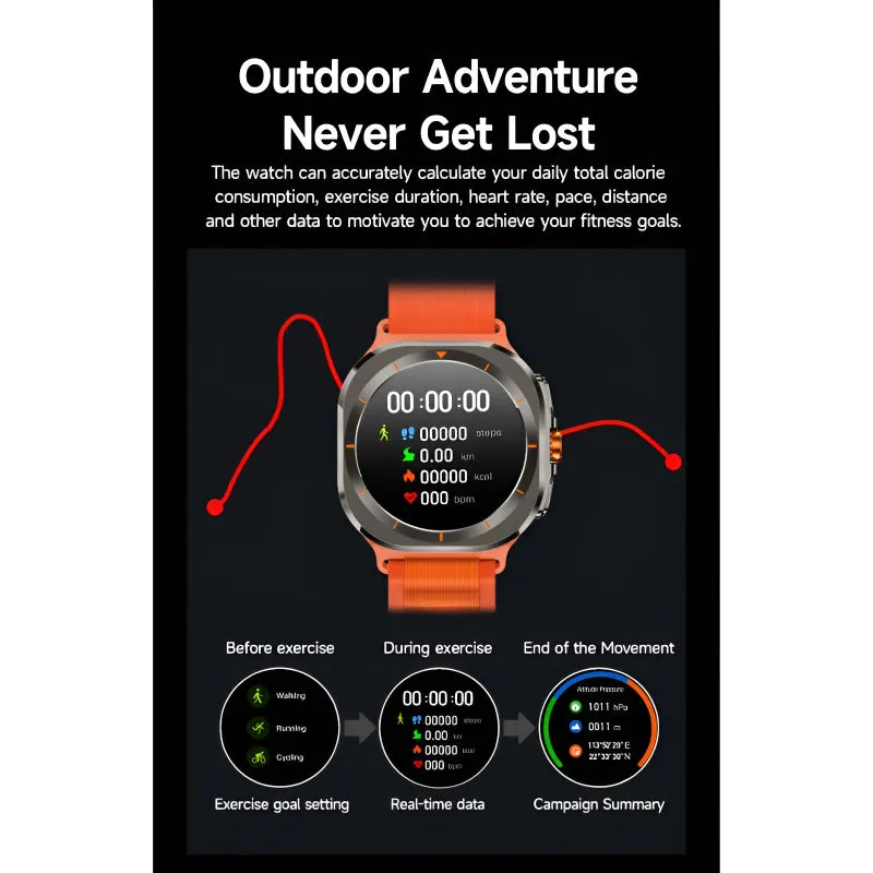 Z7 Ultra 1.46-Inch Ultra Large Screen – Outdoor Sports, Sturdy Design, Large Battery Capacity, Aluminium Alloy Smartwatch